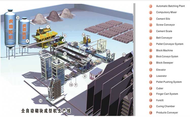 ȫ�Ԅ�(d��ng)���K���͙C(j��)